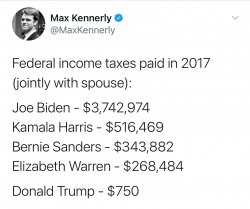 Federal income taxes paid in 2017 Meme Template