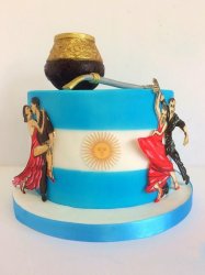 Argentina Cake Meme Template