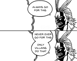 Only Villains do this Meme Template