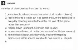 varieties of clown ranked best to worst Meme Template