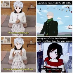 Ozpin this one sparks joy Meme Template