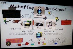 Mahaffey Middle School Panasonic Film TV Meme Template