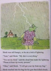 Shrek Lightning Meme Template