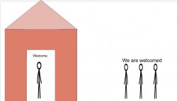 Welcome Meme Template