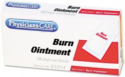 Burn ointment Meme Template