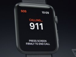 apple watch 911 Meme Template