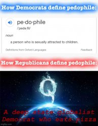 Republican definition of pedophilia Meme Template