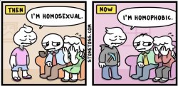 I'm homophobic Meme Template