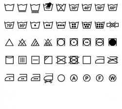 Laundry Icons Meme Template