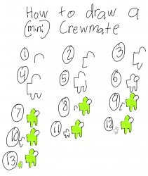 How to draw a (mini) Crew mate Meme Template