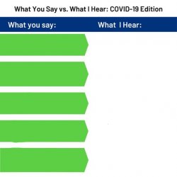 what you say what i hear covid Meme Template