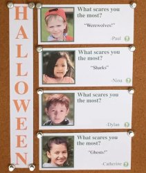 What scares you the most? Meme Template