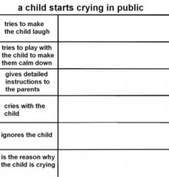A child starts crying in public Meme Template
