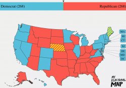 268 split electoral college 2020 elections Meme Template