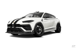 Lamborghini Urus Meme Template