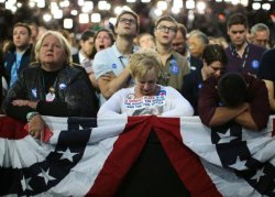 When Democrats lose Meme Template