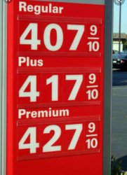 Gas Prices Meme Template