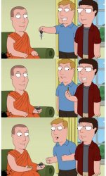 These Are Equal To Me Meme Template