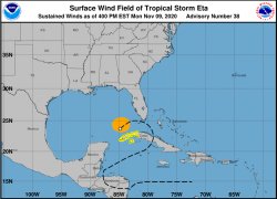 Eta's ETA Meme Template