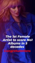 Kylie #1 albums Meme Template