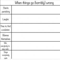 When things go (horribly) wrong Meme Template