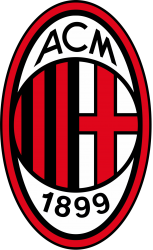 AC Milan Meme Template