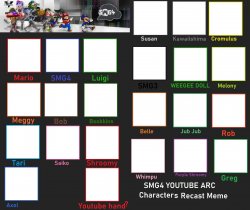 smg4 youtube arc characters recast as memes Meme Template