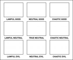 Alignment table Meme Template