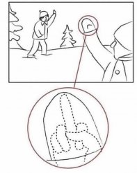 Mitten flip off Meme Template