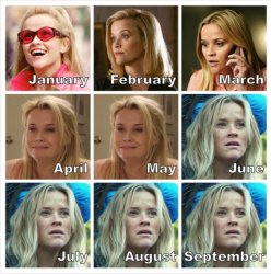 Reese Witherspoon Calendar Meme Template