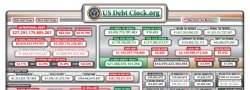 US Debt November 2020 - Trump Meme Template