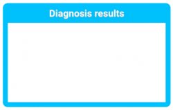 Diagnosis results Meme Template