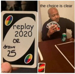 2020 Meme Template