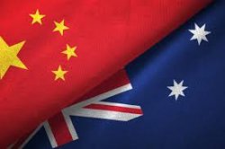China Australian Land purchases Meme Template