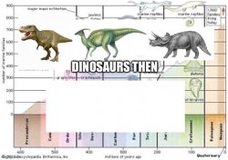 Dinosaurs Then Meme Template