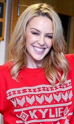 Kylie Christmas sweater Meme Template