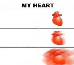 My heart (with actually good freaking text boxes) Meme Template