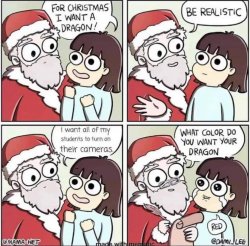 Dragon for Christmas Meme Template