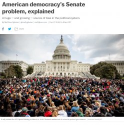 American Democracy's Senate problem Meme Template