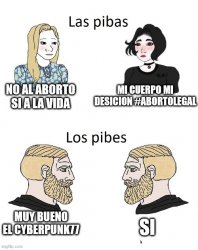 los pibes las pibas Meme Template