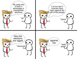 Donald Trump cartoon Meme Template