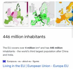 EU population 2020 Meme Template