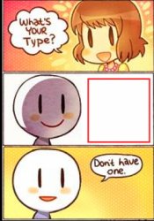 What's your type Meme Template