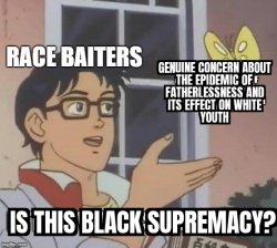 black privilege meme Meme Template
