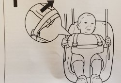 Baby Swing Meme Template