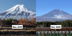 Mount Fuji Meme Template