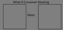 What if crossover meet this character Meme Template