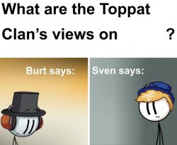 Toppat clan views on Meme Template