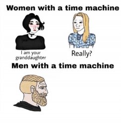 Men W. time machine Meme Template