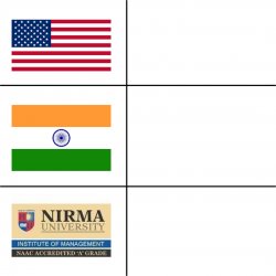 Nirma University Meme Template